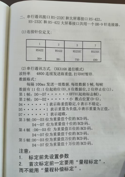对接XK3168仪表